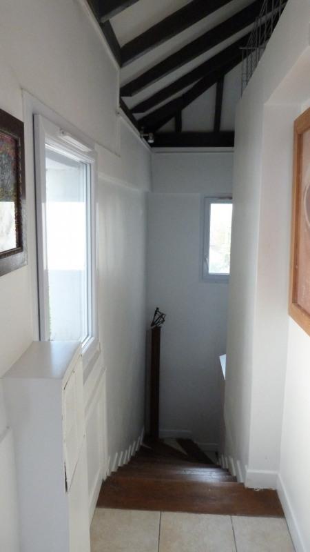 Location temporaire appartement à Paris(75007)